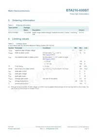 BTA216-600BT 데이터 시트 페이지 2