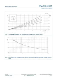 BTA216-600BT Datasheet Page 3