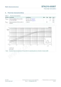 BTA216-600BT Datasheet Pagina 5