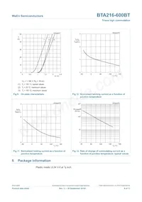 BTA216-600BT Datasheet Pagina 8