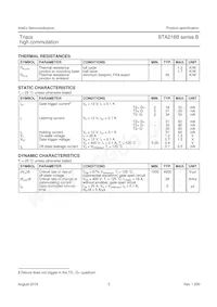 BTA216B-600B Datasheet Pagina 3