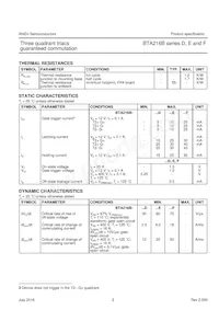 BTA216B-600D Datasheet Pagina 3
