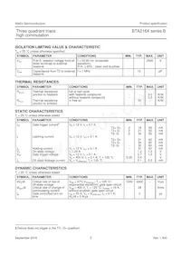 BTA216X-600B Datenblatt Seite 3