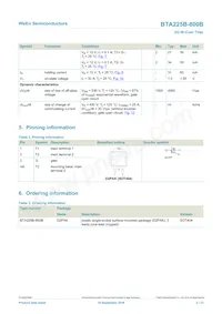 BTA225-600B Datasheet Pagina 2