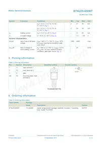 BTA225-600BT Datasheet Pagina 2