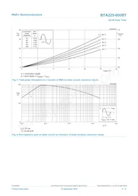 BTA225-600BT Datasheet Page 4
