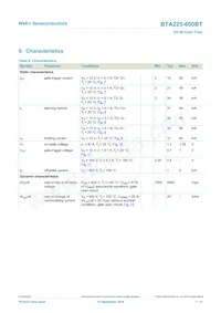 BTA225-600BT Datenblatt Seite 7