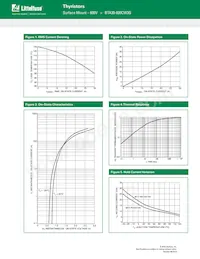 BTA30-800CW3G Datasheet Pagina 5