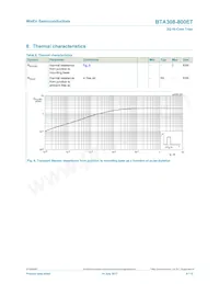 BTA308-800ETQ Datasheet Page 6