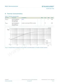 BTA308S-800ETJ Datasheet Page 6
