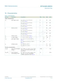 BTA308X-800C0/L03Q Datasheet Page 7