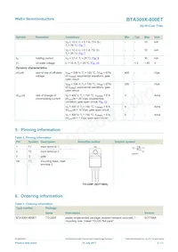 BTA308X-800ETQ Datasheet Page 2