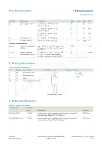 BTA308X-800F0/L03Q Datasheet Page 2