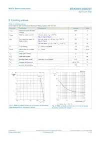 BTA308Y-800C0TQ Datasheet Page 3