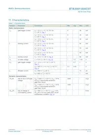 BTA308Y-800C0TQ Datasheet Page 6