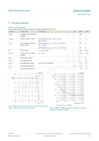 BTA310-600C Datasheet Page 3