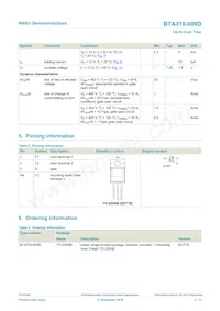 BTA310-600D Datasheet Page 2