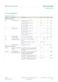 BTA310-600D Datasheet Page 7