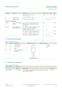 BTA310-600E Datasheet Page 2