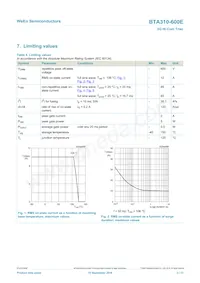 BTA310-600E Datasheet Page 3