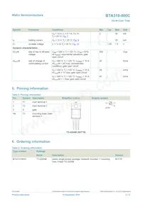 BTA310-800C Datasheet Page 2