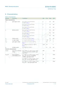 BTA310-800C Datasheet Page 7