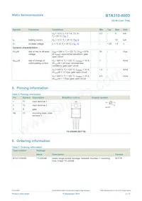 BTA310-800D Datasheet Pagina 2