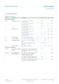 BTA310-800D Datasheet Page 7