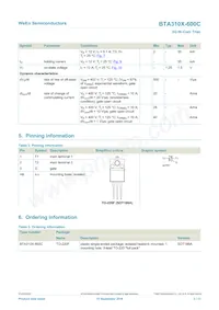 BTA310X-600C Datasheet Page 2