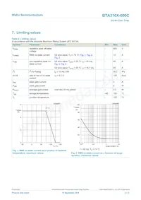 BTA310X-600C 데이터 시트 페이지 3