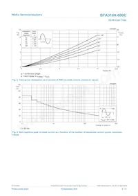 BTA310X-600C Datasheet Page 4