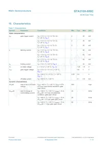 BTA310X-600C Datasheet Page 7
