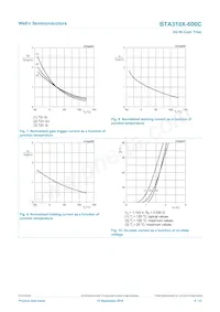 BTA310X-600C Datasheet Page 8