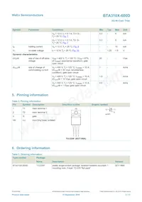 BTA310X-600D Datasheet Pagina 2