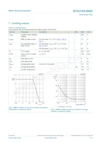 BTA310X-600D Datasheet Page 3