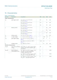 BTA310X-600E Datasheet Page 7