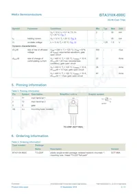 BTA310X-800C Datasheet Page 2
