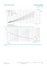 BTA310X-800D Datenblatt Seite 4