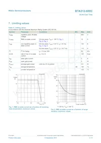 BTA312-600C Datasheet Page 3