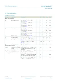 BTA312-600CT Datasheet Page 7