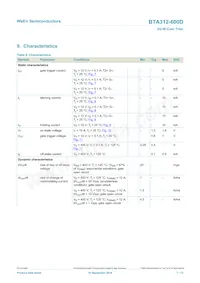 BTA312-600D/DG Datasheet Page 7