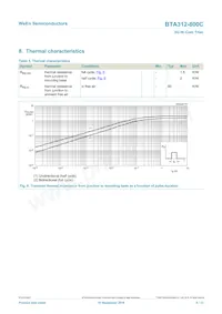 BTA312-800C/DG Datasheet Page 6