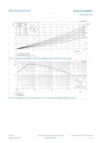 BTA312-800CT Datasheet Page 4
