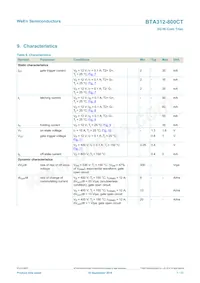 BTA312-800CT Datasheet Page 7