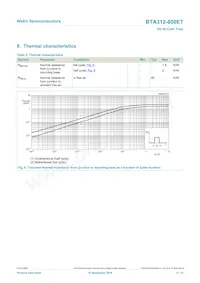 BTA312-800ET Datasheet Page 6