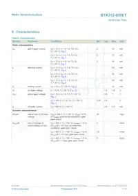 BTA312-800ET Datasheet Pagina 7