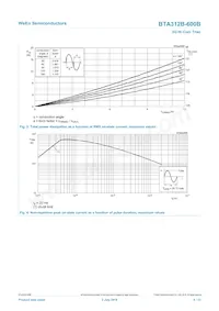 BTA312B-600B Datasheet Pagina 4