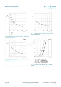 BTA312B-600B Datasheet Pagina 8