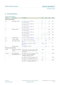 BTA312B-600CT Datasheet Page 7