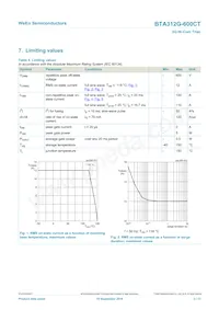 BTA312G-600CTQ Datasheet Page 3